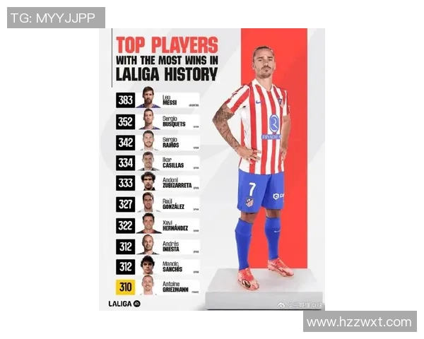 西甲篮球联赛排名谁是当之无愧的王者